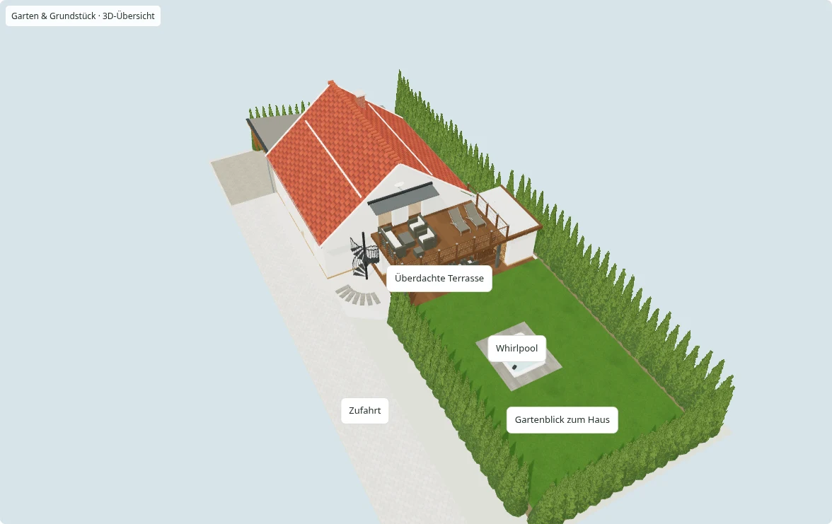Preview of the interactive 3D model